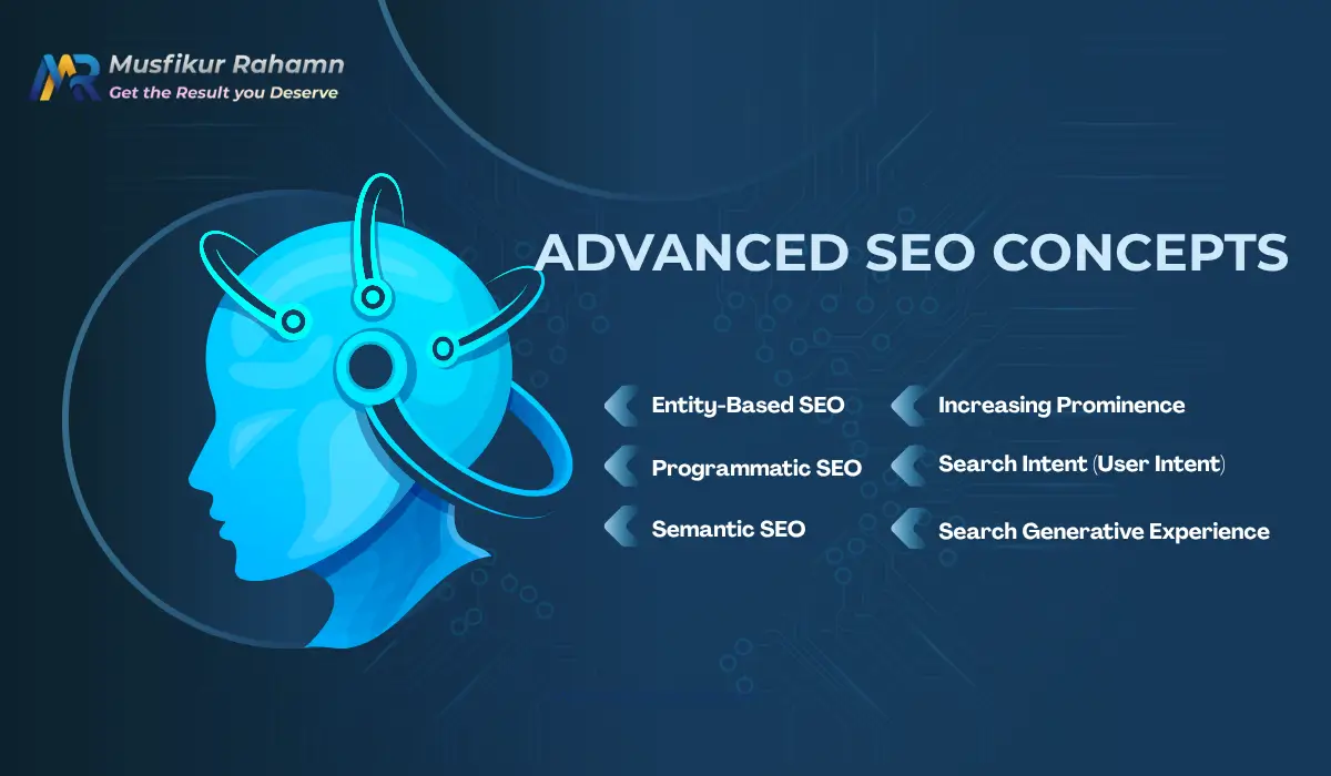 Advanced SEO concepts like Entity-Based SEO, Programmatic SEO, and Semantic SEO